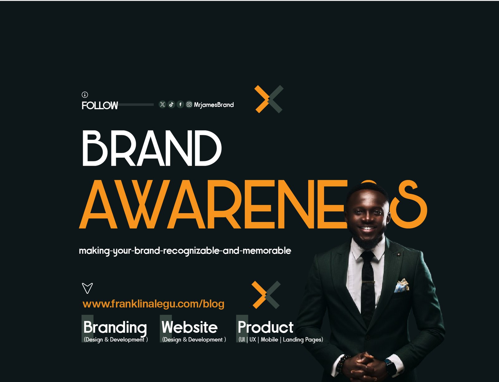 Brand Awareness